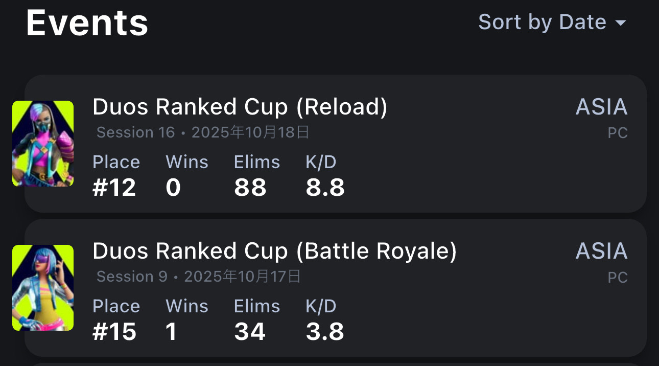 Duo Rank Cup 10月17日・18日